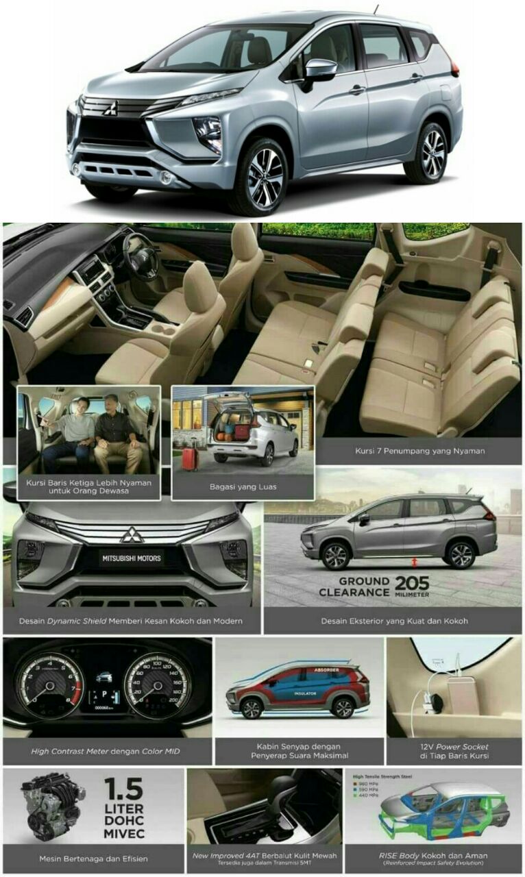 Sales Mitsubishi Cirebon Dian 0853 2083 3000 Daftar Harga Info Promo