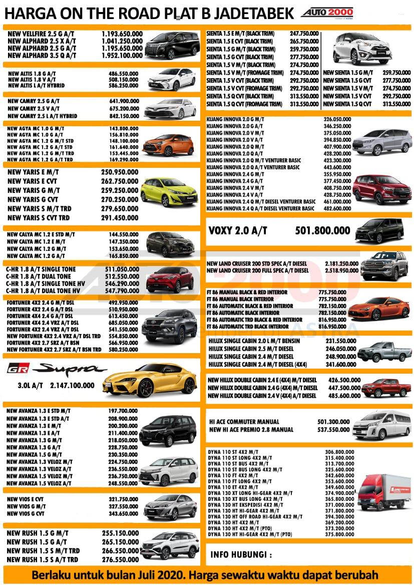 Sales Toyota Cikarang Agus 0857-3567-2000 WA | Diskon Puluhan Juta
