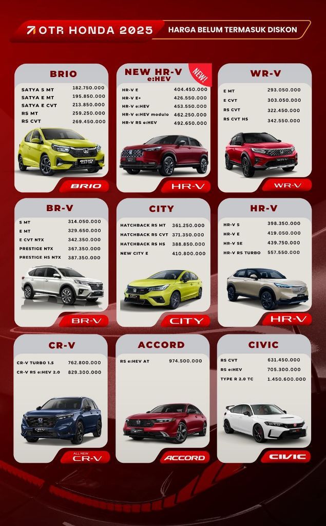 Honda Kediri